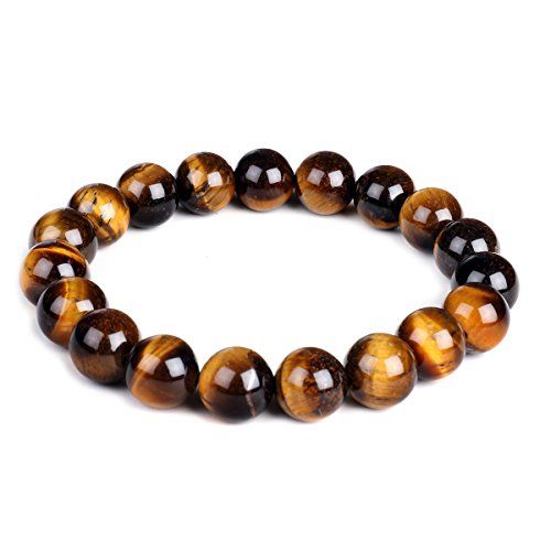 Tiger Eye